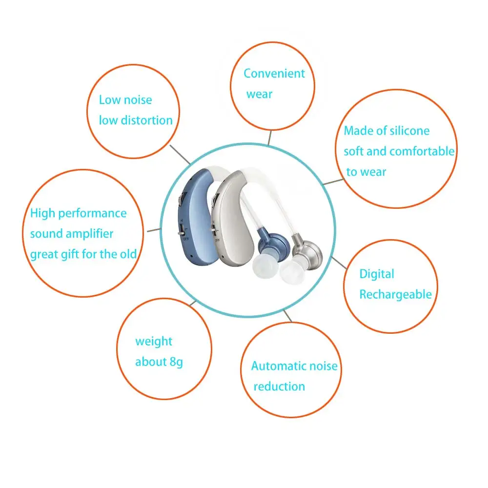 Şarj Edilebilir-İşitme Cihazları-Ses-Yükselticiler-Kablosuz-Kulak-Cihazları-yaşlılar için-Ayarlanabilir-Mini-Dijital-İşitme-Cihazları-Elektronik[1]