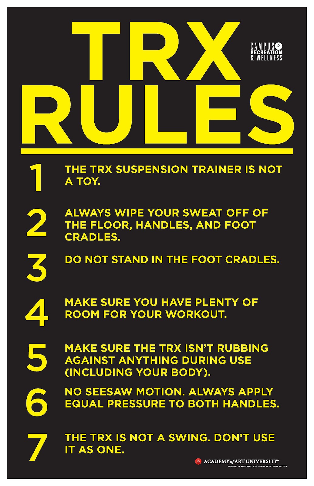 TRX Rules
