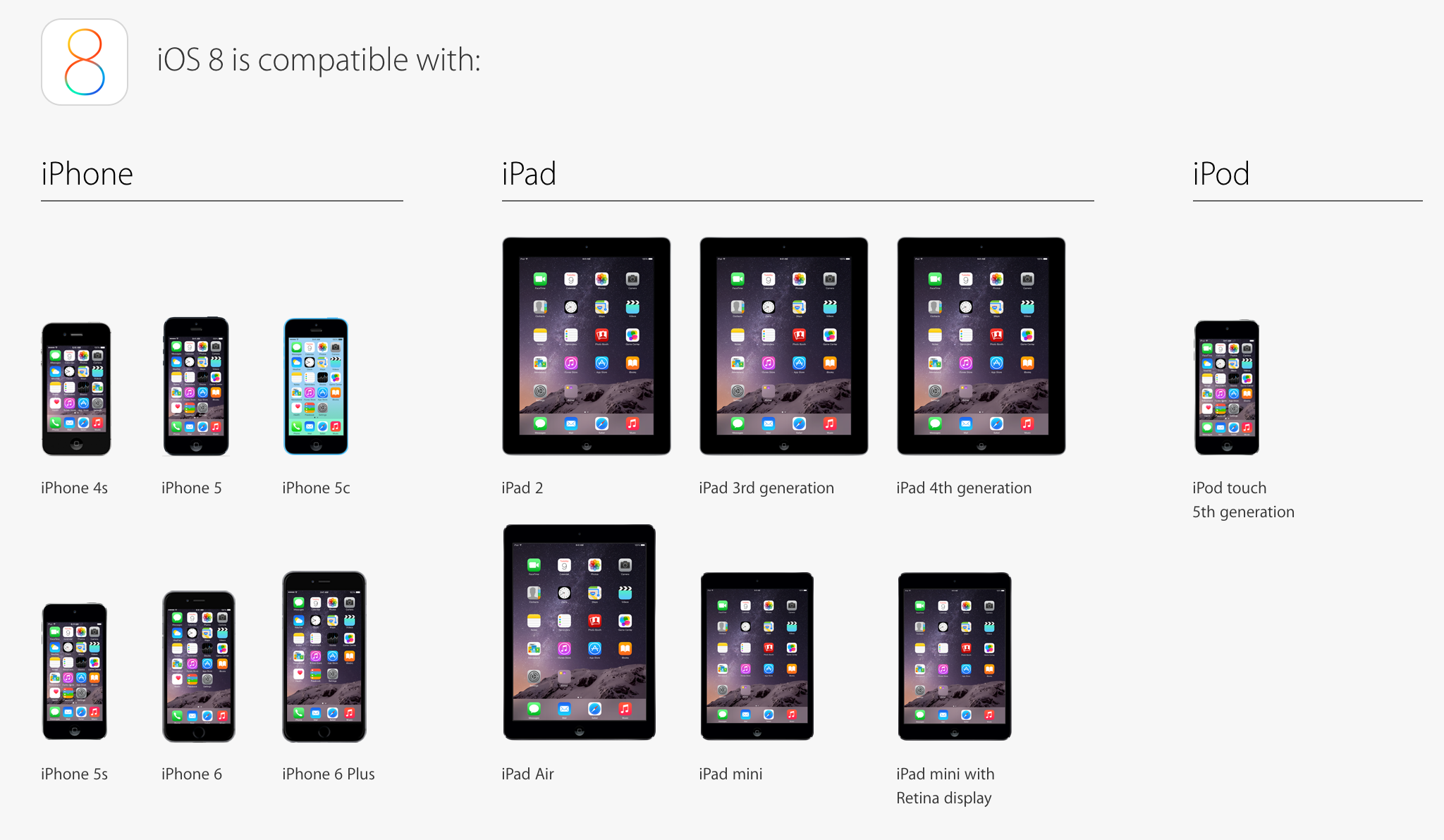 Hướng dẫn nâng cấp và link tải iOS 8 bản chính thức cho iPhone, iPad