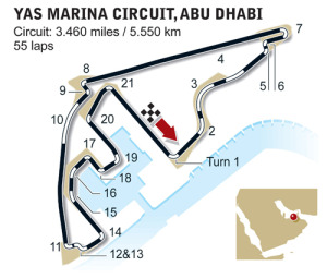 Yas Marina Circuit diagram
