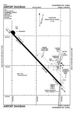 Diagram of KVBG (Vandenberg Space Force Base)