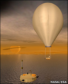 Balloon at Titan (Nasa/Esa)