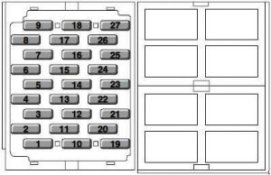 MG ZR - схема блока предохранителей - панель приборов