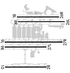 Diagram of KATL (Hartsfield - Jackson Atlanta International Airport)